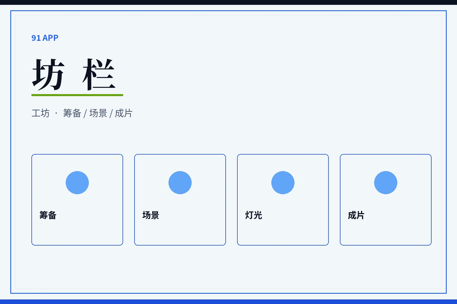 91APP坊栏幕后流程